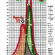Illustration for article titled Careful Data-Crunching Reveals Two Alien Agendas